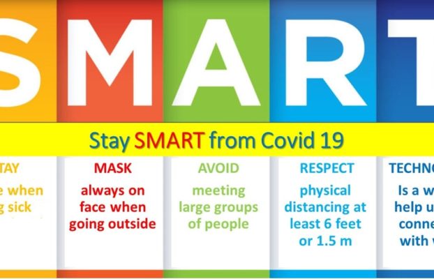 Stay SMART from COVID19