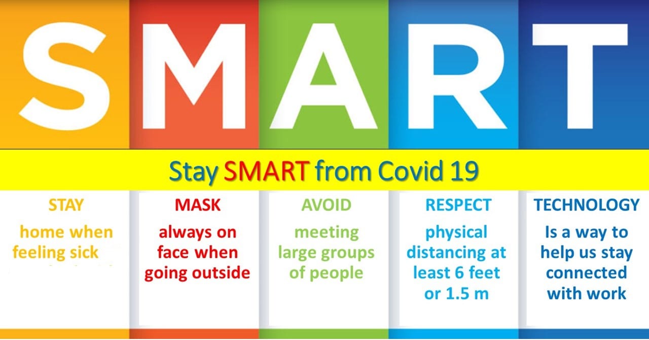 Stay SMART from COVID19